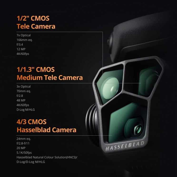 Megérkezett a hármas kamerarendszerrel szerelt DJI Mavic 3 Pro - 6. kép