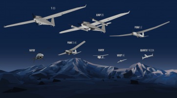Az AeroVironment felvásárolta a Planck drónnavigációs specialistát