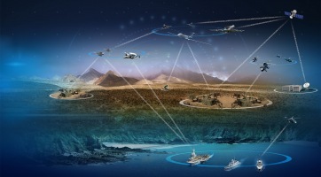 Észak-Dakota hosszútávú partnereként választotta ki a Thales-t a Vantis drónhálózathoz